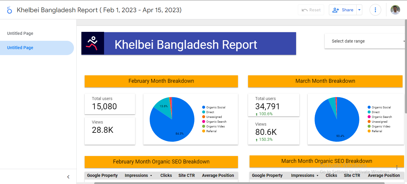 Search Engine Optimization (SEO)